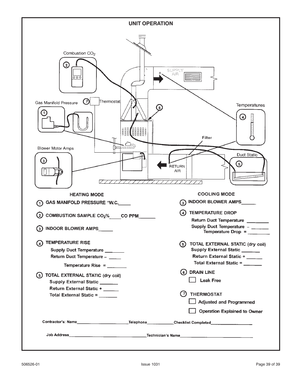 Unit operation | Allied Air Enterprises 80G1UH User Manual | Page 39 / 39