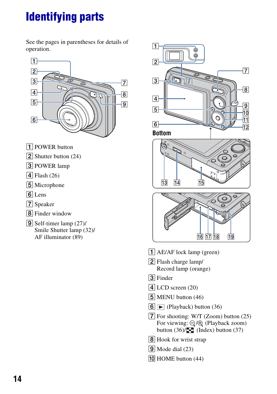 Identifying parts | Sony DSC-W300 User Manual | Page 14 / 145