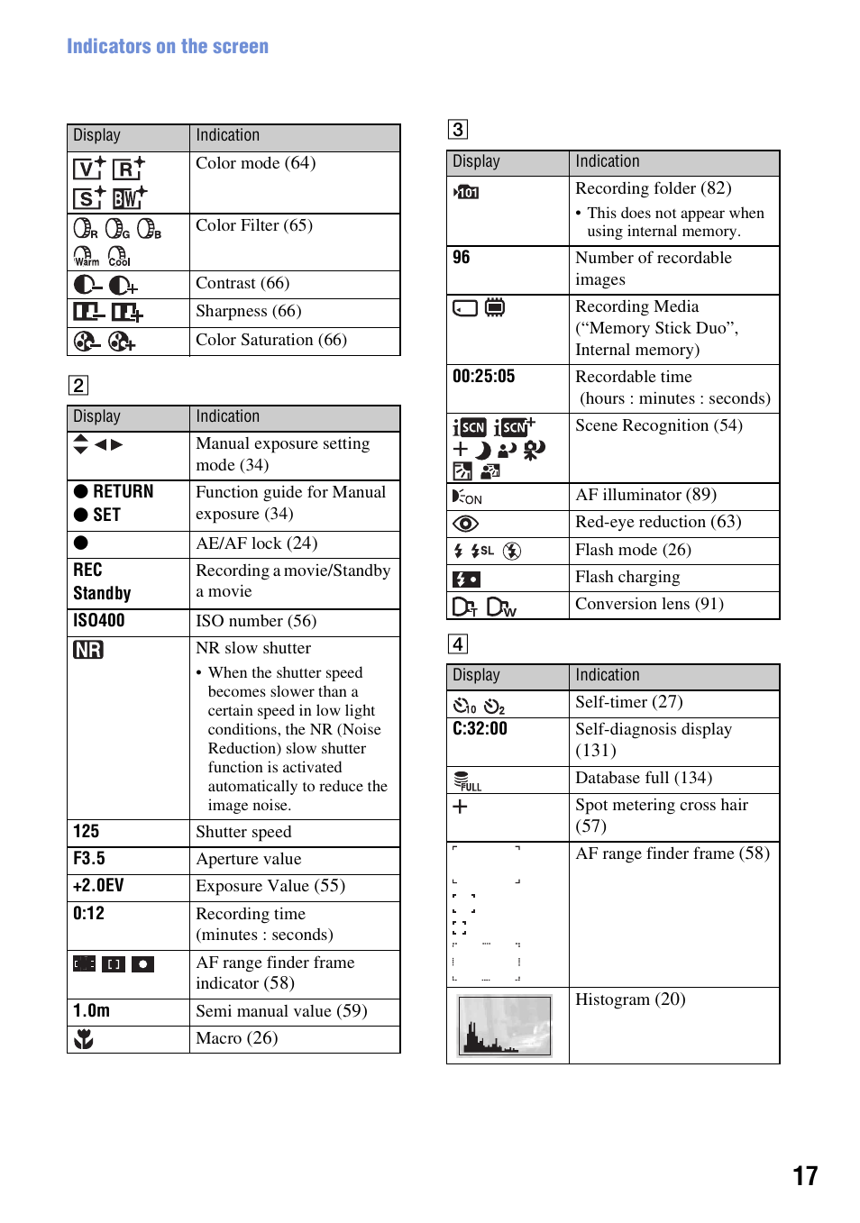 Sony DSC-W300 User Manual | Page 17 / 145