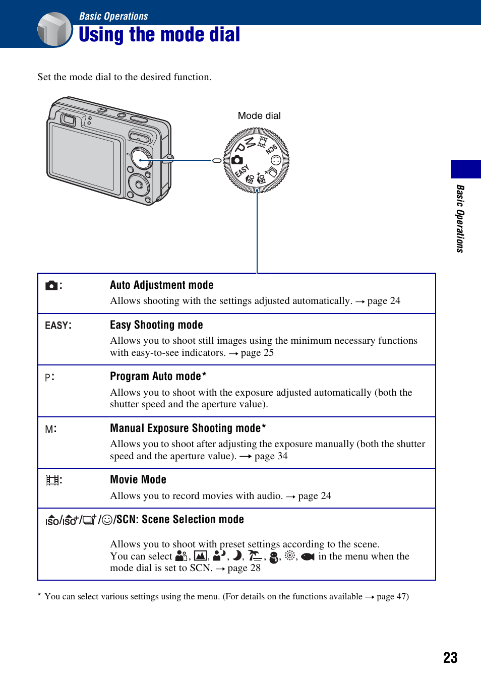 Basic operations, Using the mode dial | Sony DSC-W300 User Manual | Page 23 / 145