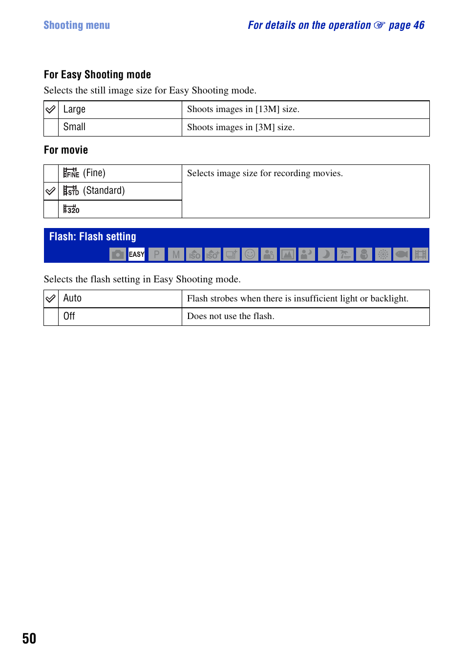 Flash: flash setting | Sony DSC-W300 User Manual | Page 50 / 145
