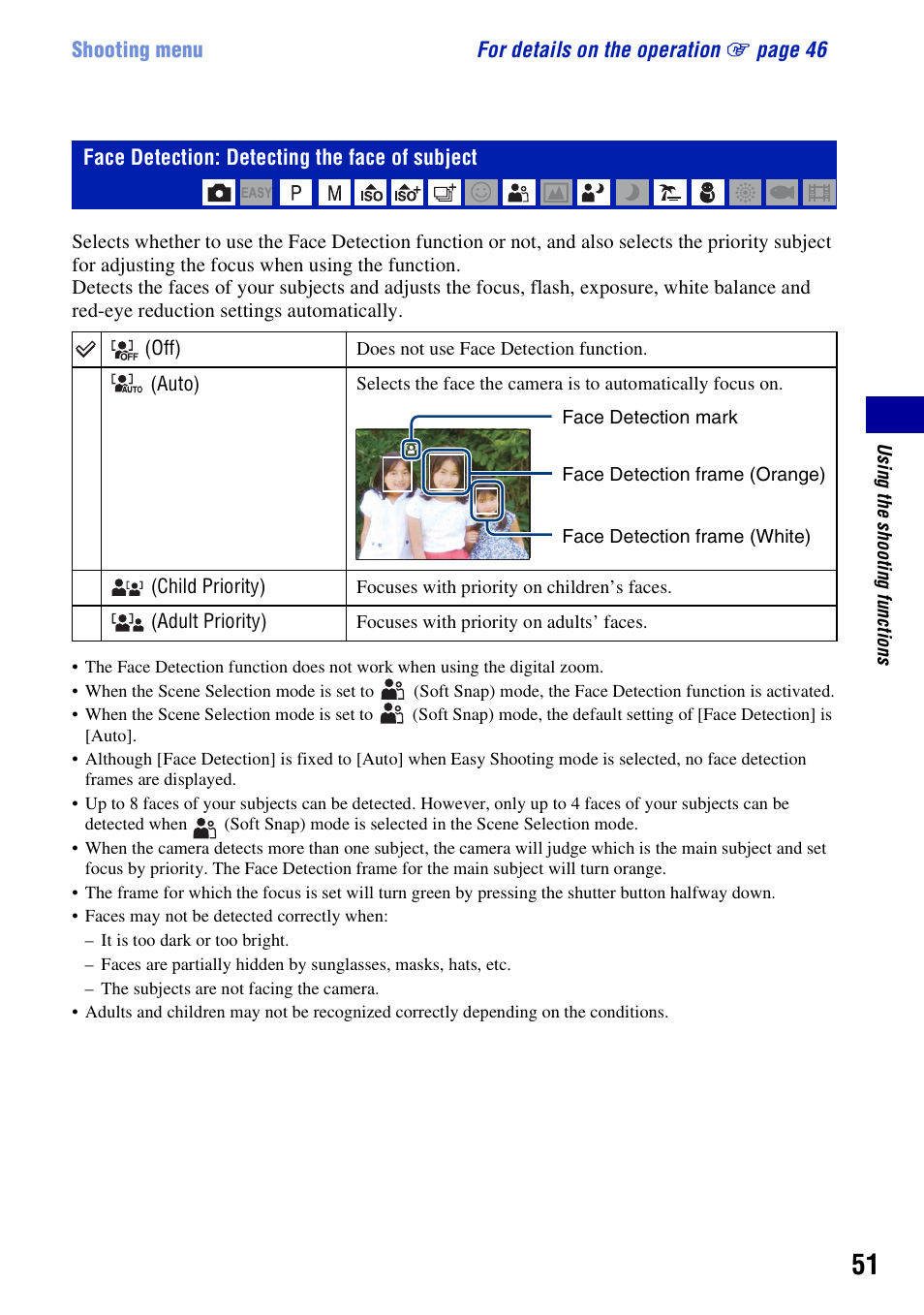 Face detection: detecting the face of subject | Sony DSC-W300 User Manual | Page 51 / 145