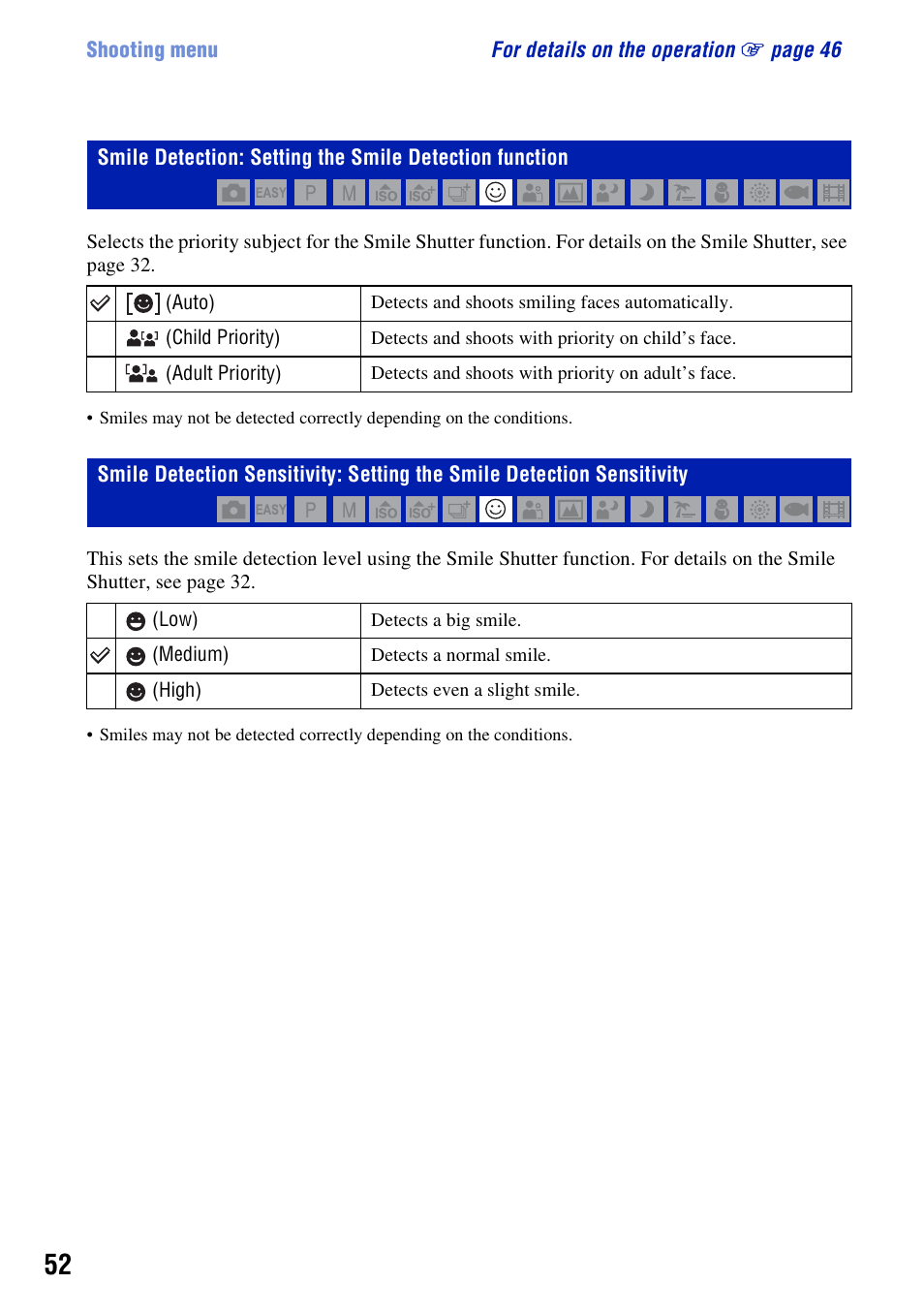 Ion (52) | Sony DSC-W300 User Manual | Page 52 / 145