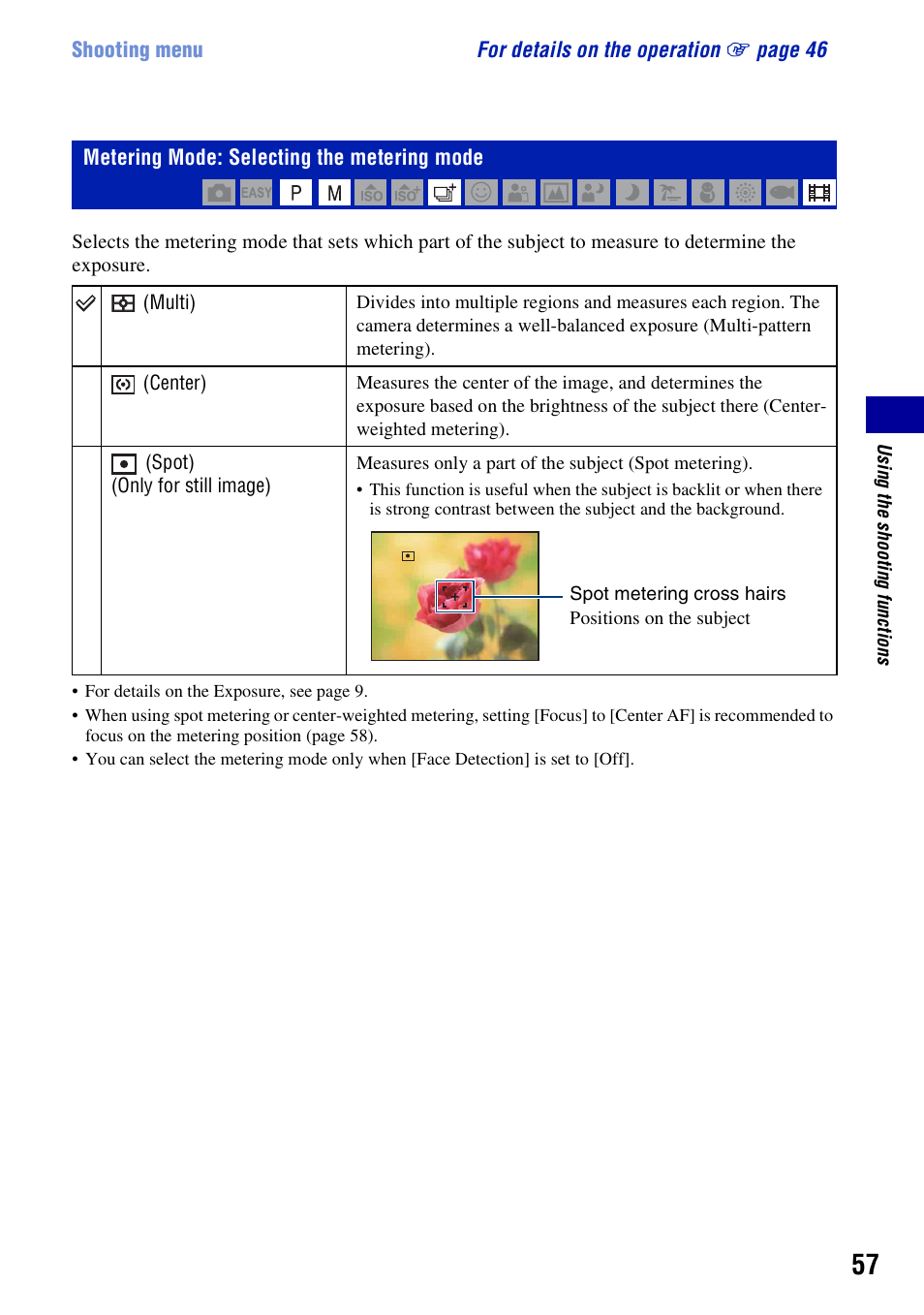 Metering mode: selecting the metering mode | Sony DSC-W300 User Manual | Page 57 / 145