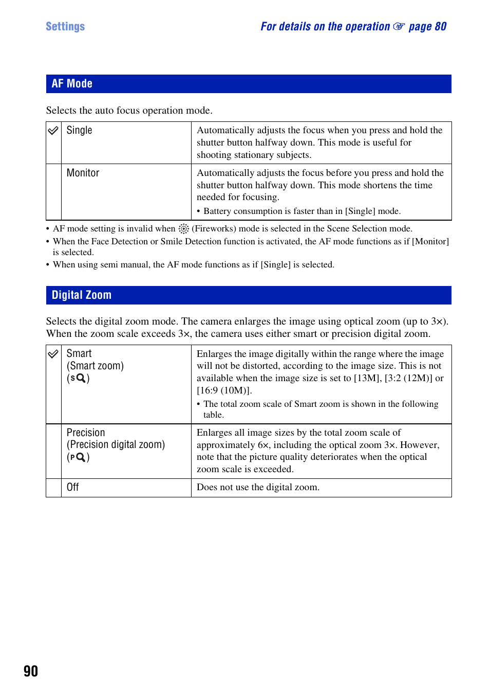 Af mode, Digital zoom | Sony DSC-W300 User Manual | Page 90 / 145