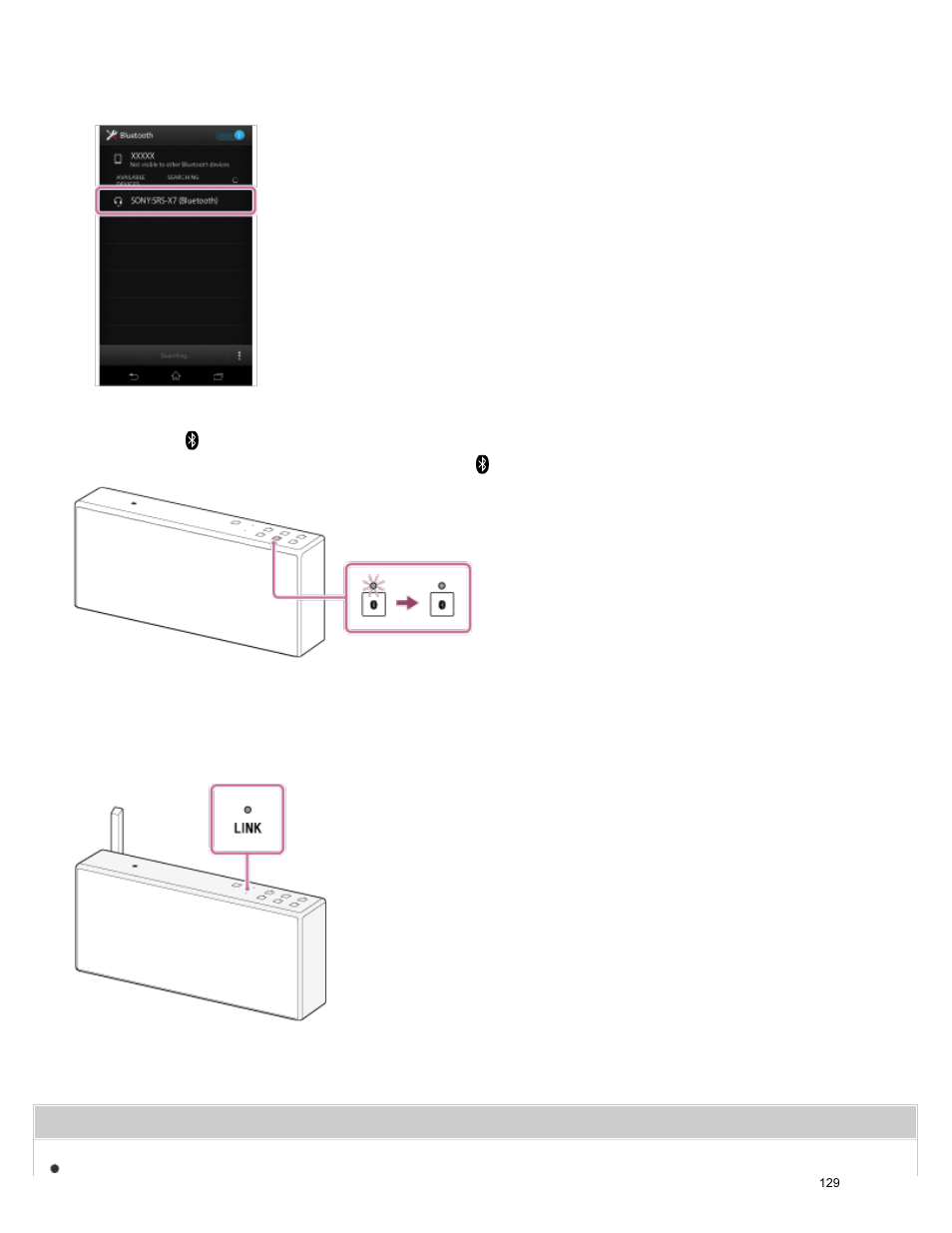 Sony SRS-X7 User Manual | Page 141 / 287