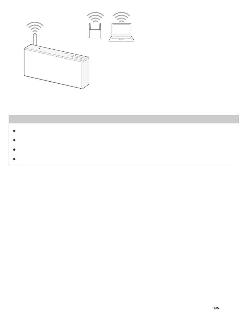 Sony SRS-X7 User Manual | Page 147 / 287