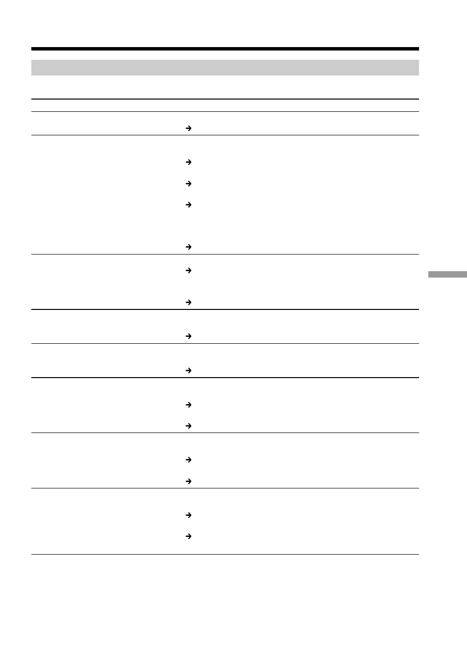 Troubleshooting | Sony DCR-TRV20 User Manual | Page 131 / 152