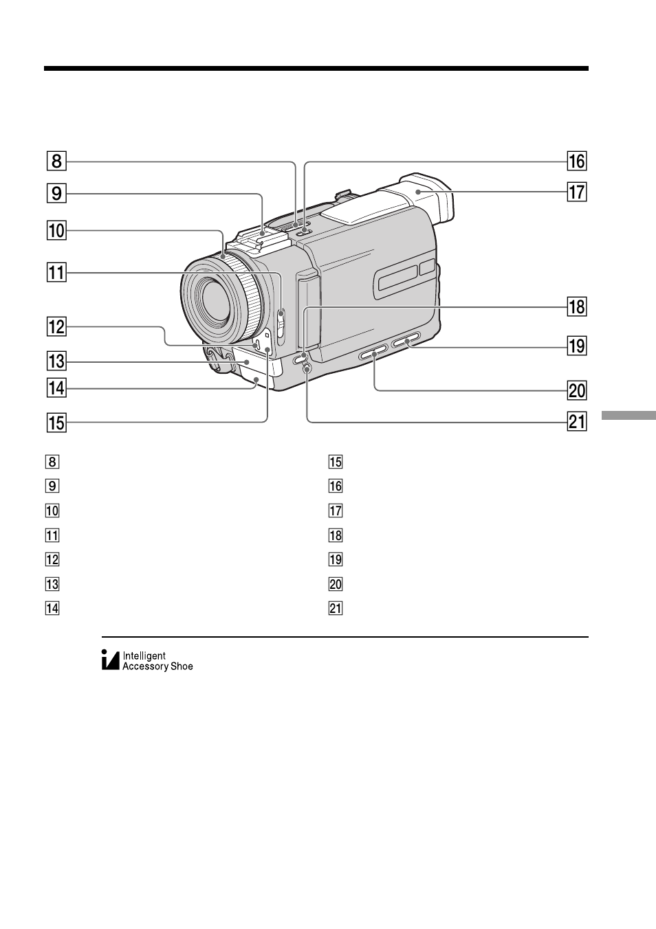 Sony DCR-TRV20 User Manual | Page 145 / 152