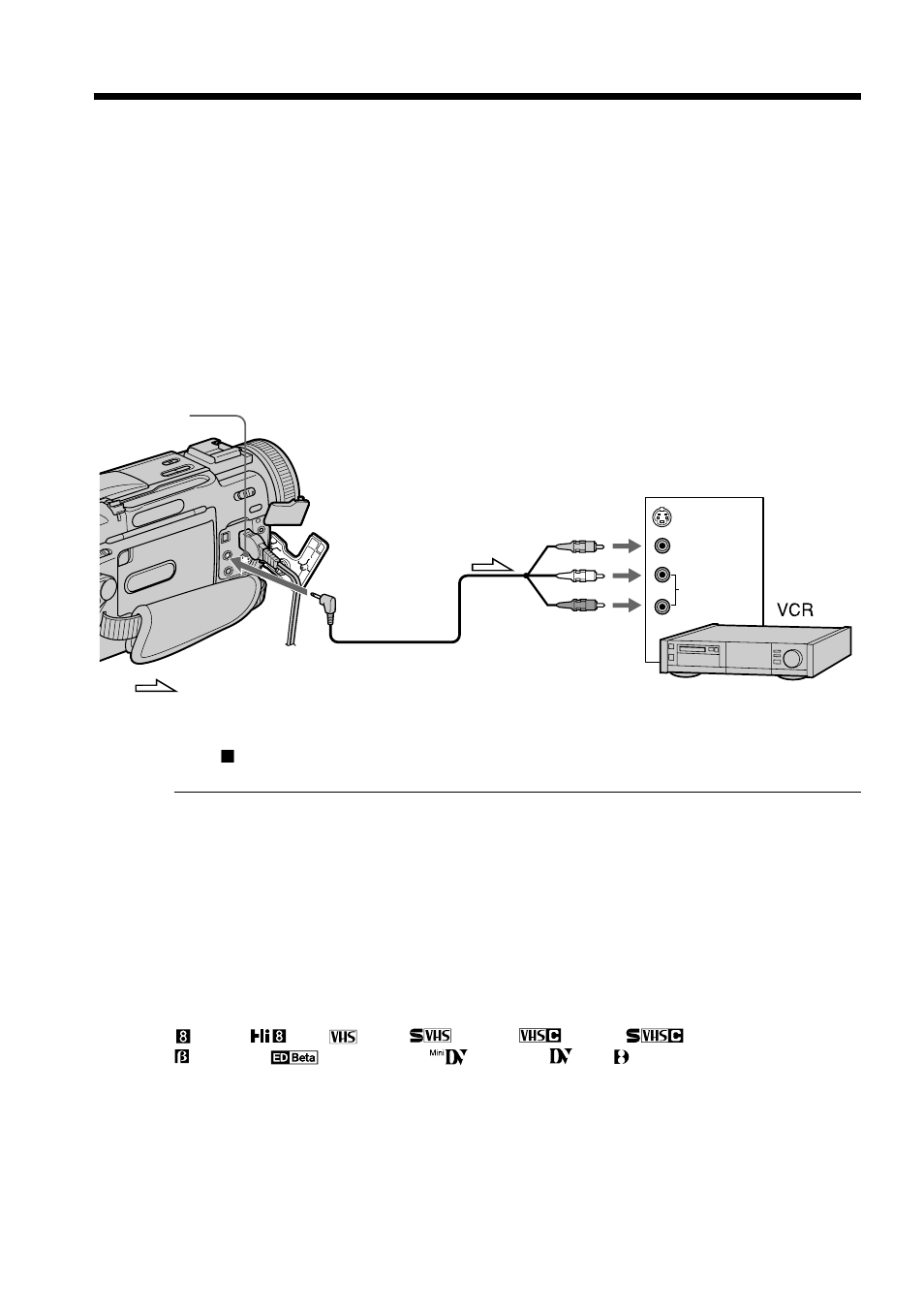 Editing, Dubbing a tape | Sony DCR-TRV20 User Manual | Page 54 / 152