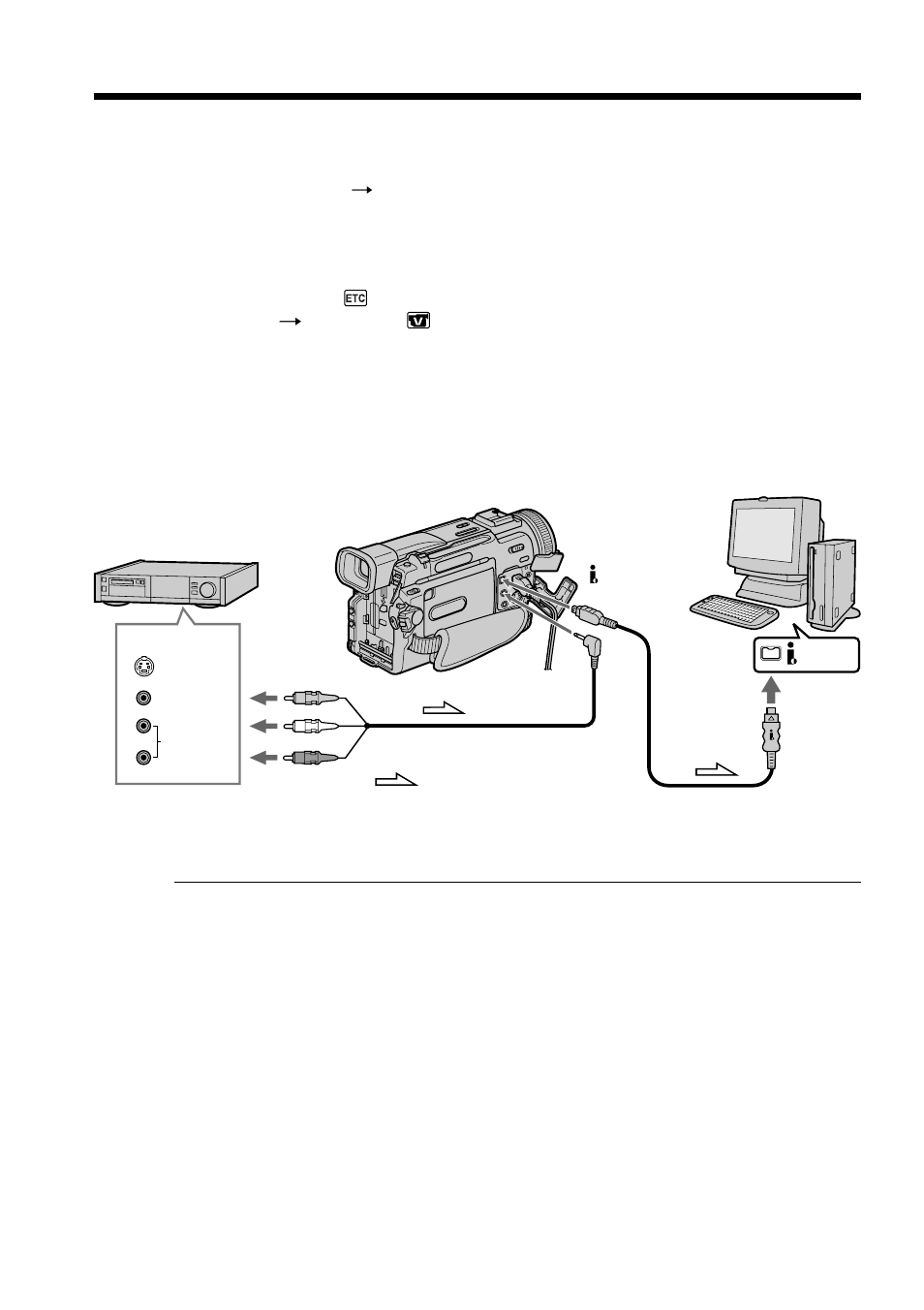 Using with analog video unit and pc, Signal convert function | Sony DCR-TRV20 User Manual | Page 66 / 152