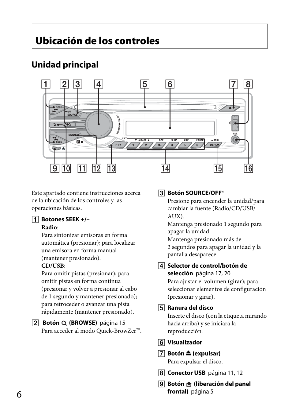 Ubicación de los controles, Unidad principal | Sony CDX-GT56UI User Manual | Page 34 / 60
