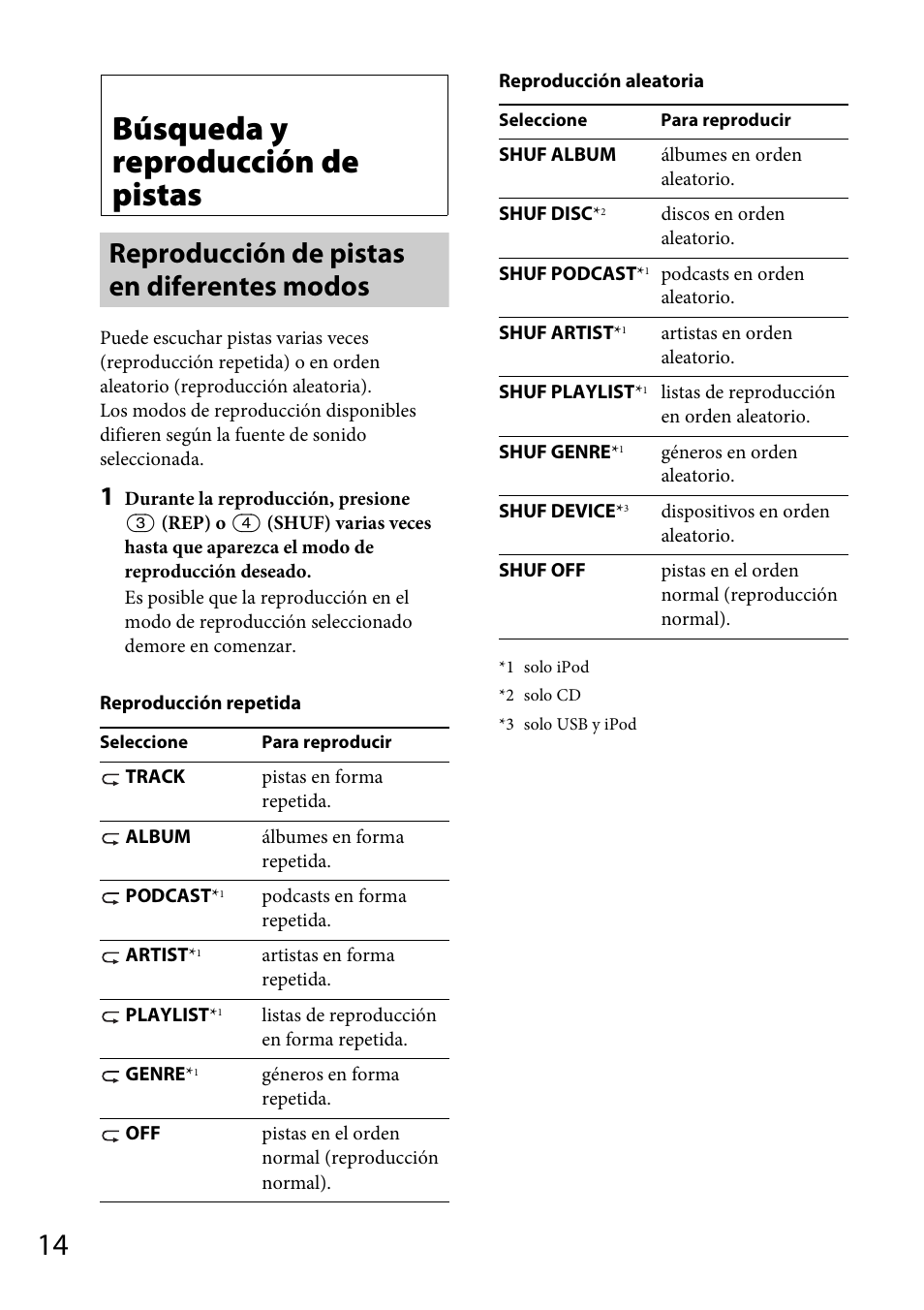 Búsqueda y reproducción de pistas, Reproducción de pistas en diferentes modos | Sony CDX-GT56UI User Manual | Page 42 / 60