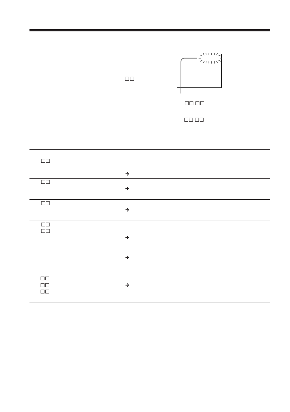 Self-diagnosis display | Sony DCR-IP210 User Manual | Page 192 / 220