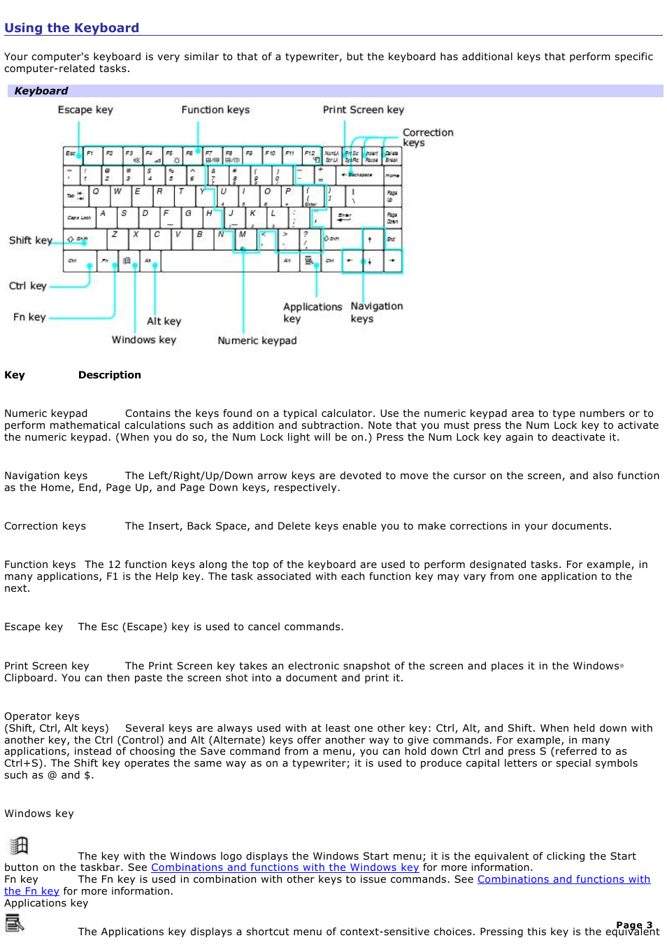Using the keyboard | Sony PCG-NV190P User Manual | Page 3 / 188