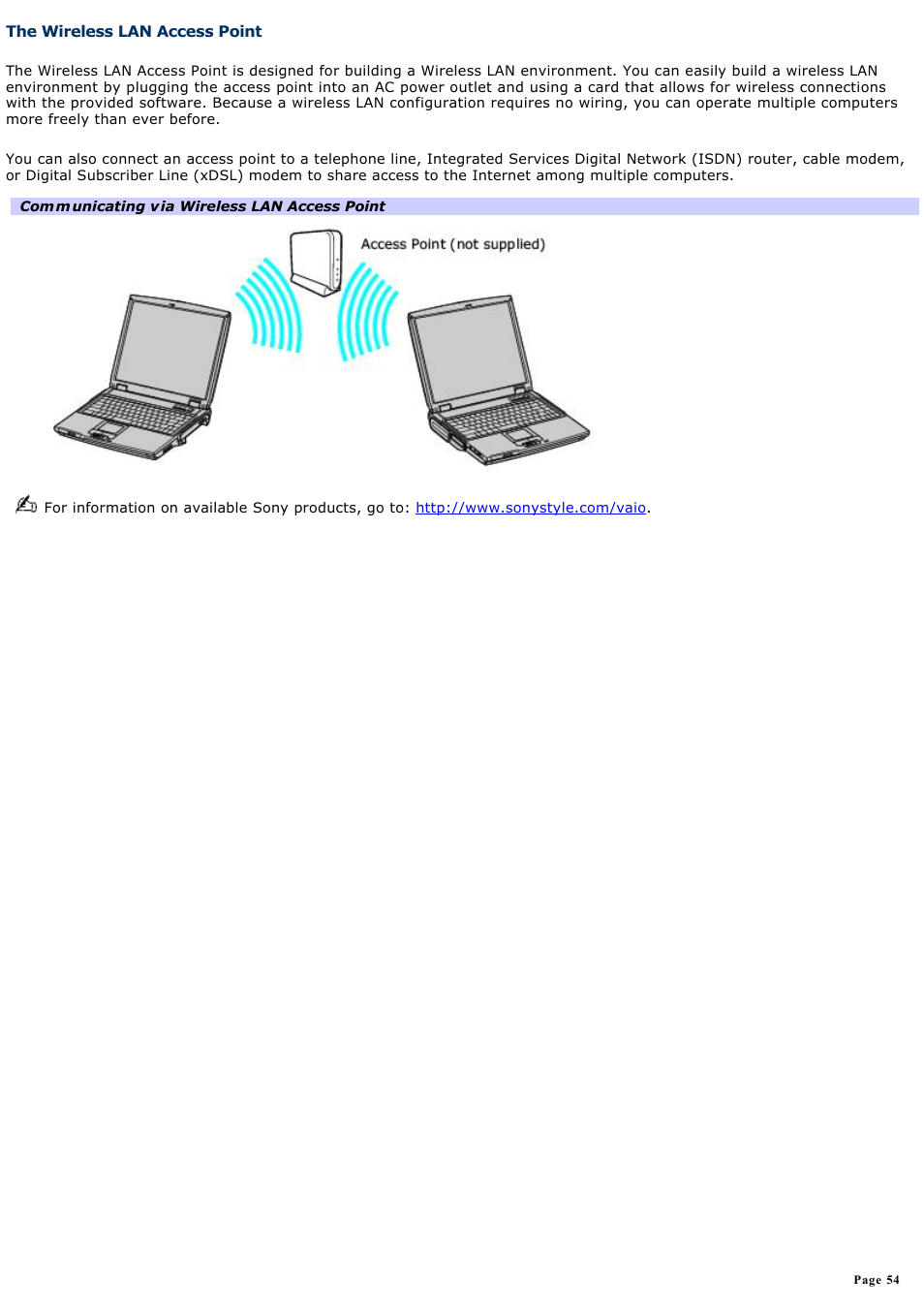 The wireless lan access point | Sony PCG-NV190P User Manual | Page 54 / 188