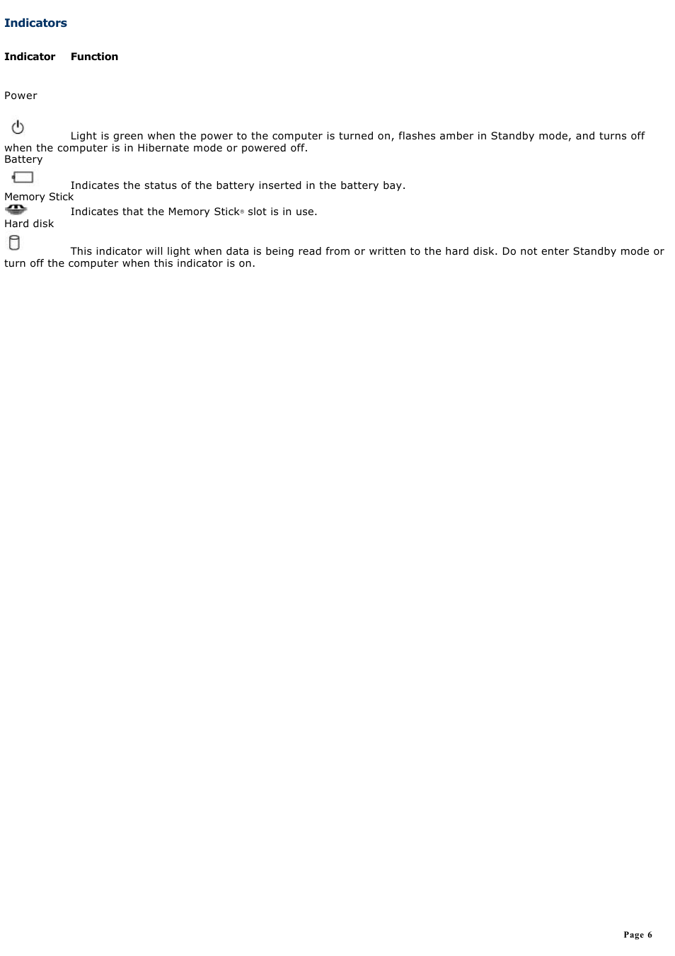 Indicators | Sony PCG-NV190P User Manual | Page 6 / 188