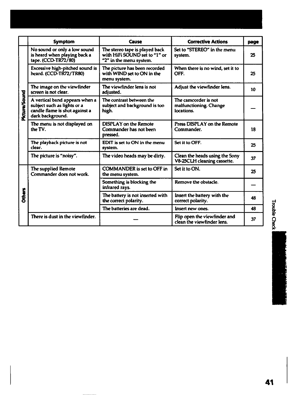 Sony CCD-TR82 User Manual | Page 41 / 52
