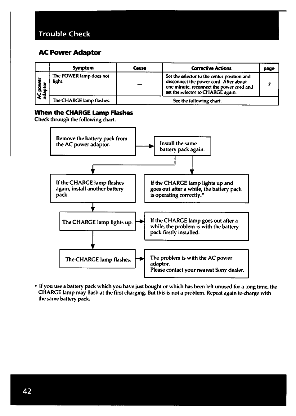Ac power adaptor, When the charge lamp flashes | Sony CCD-TR82 User Manual | Page 42 / 52