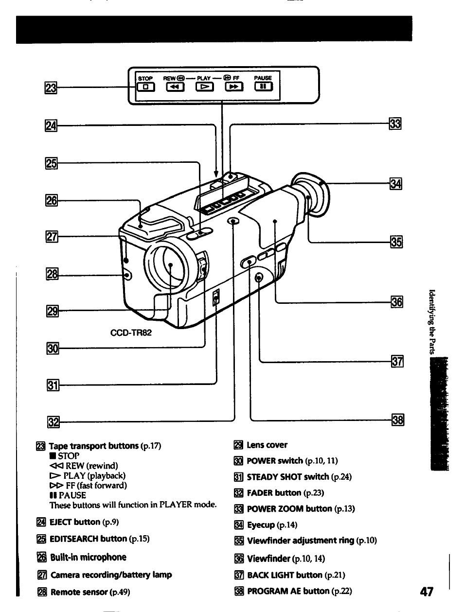 Sony CCD-TR82 User Manual | Page 47 / 52