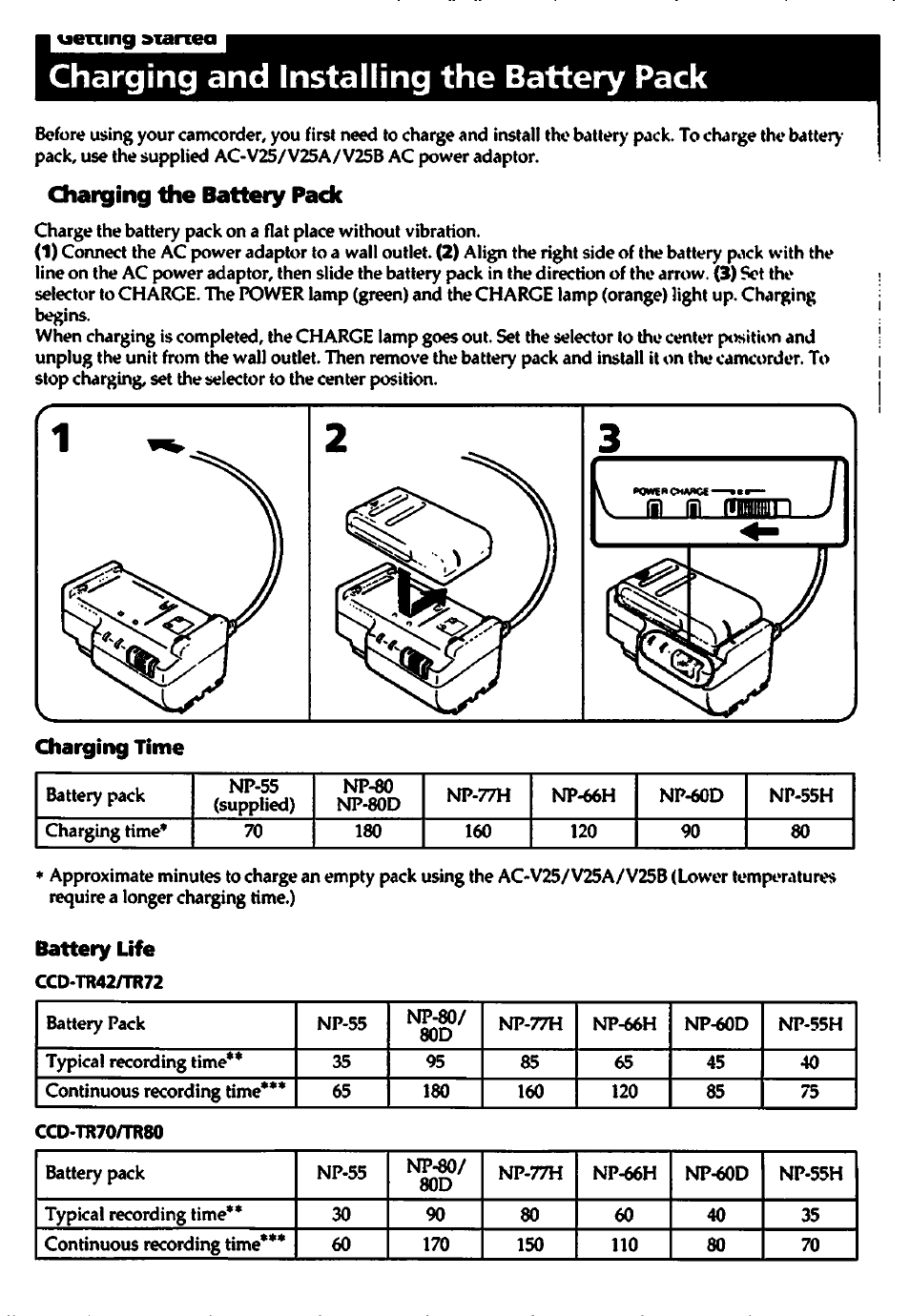 Charging and installing the battery pack, Charging the battery pack, Charging time | Battery life, I uenmg »lanea | Sony CCD-TR82 User Manual | Page 6 / 52