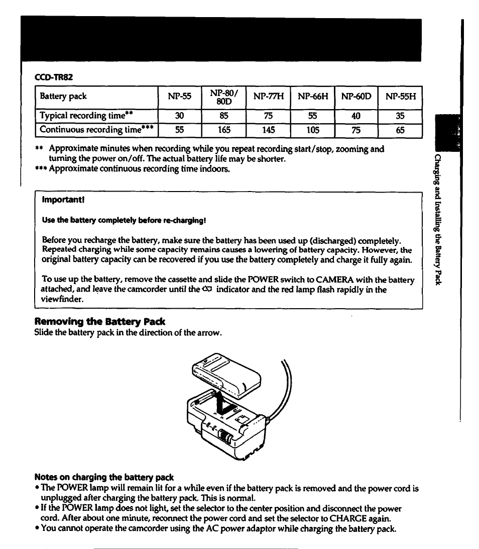Important, Removing the battery pack, Notes on charging the battery pack | Sony CCD-TR82 User Manual | Page 7 / 52
