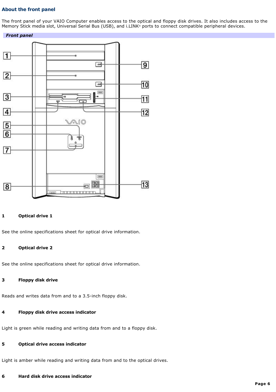 About the front panel | Sony PCV-RXA842 User Manual | Page 6 / 97