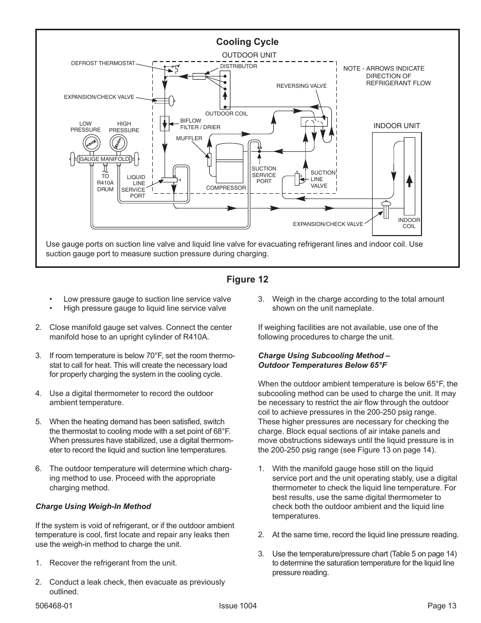 Cooling cycle, Figure 12 | Allied Air Enterprises 4HP16LT User Manual | Page 13 / 30