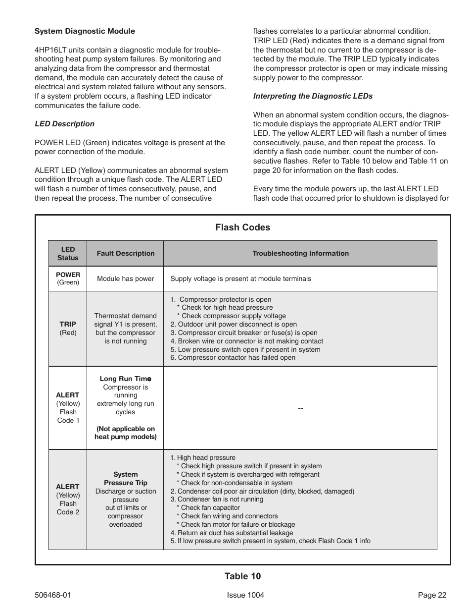Flash codes table 10 | Allied Air Enterprises 4HP16LT User Manual | Page 22 / 30