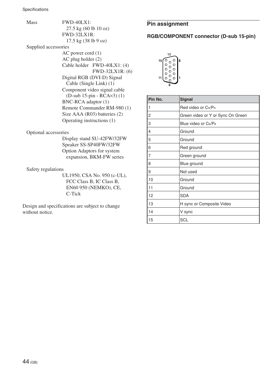 Pin assignment | Sony FWD-32LX1R User Manual | Page 44 / 45