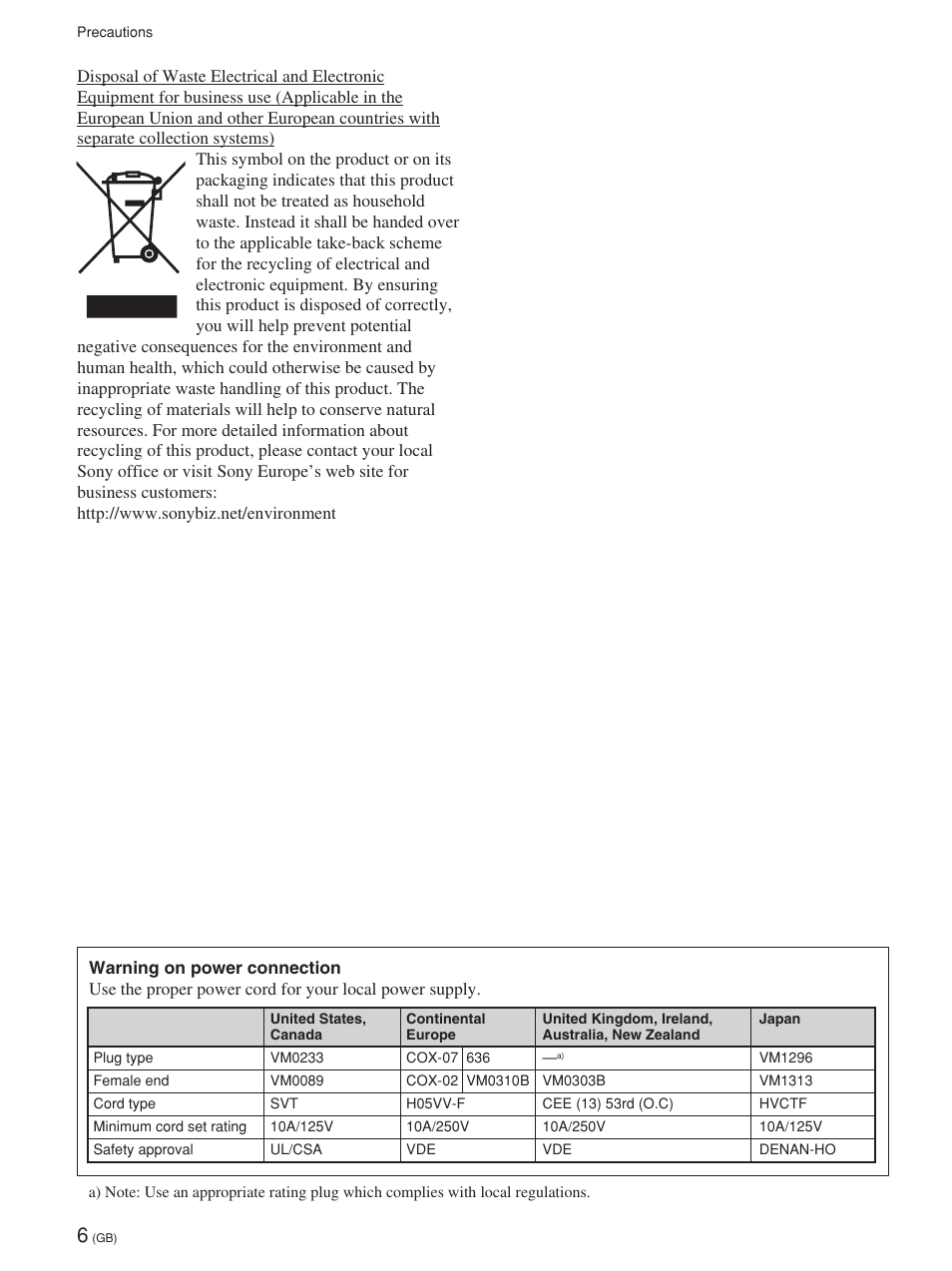 Sony FWD-32LX1R User Manual | Page 6 / 45