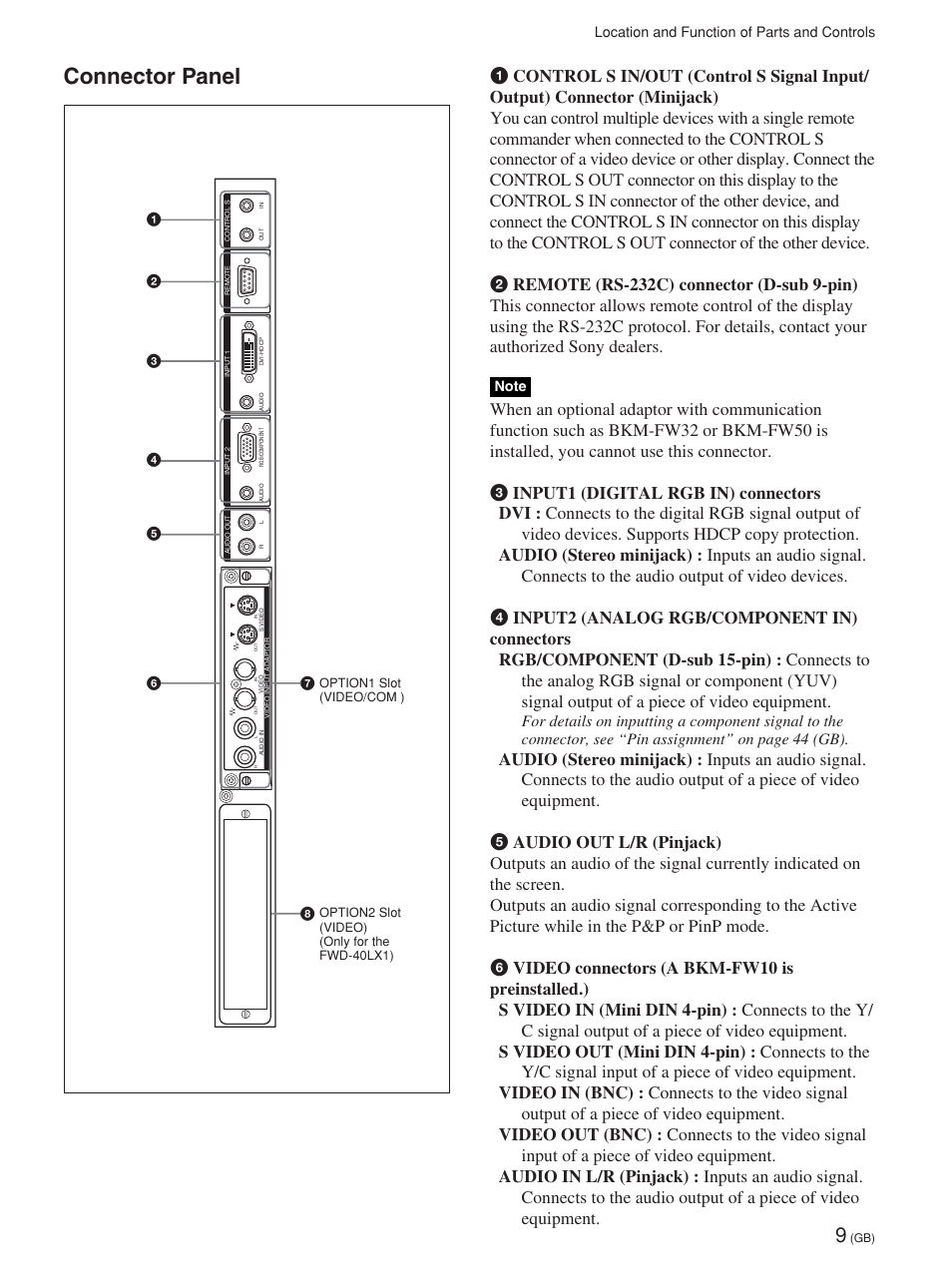 Connector panel | Sony FWD-32LX1R User Manual | Page 9 / 45