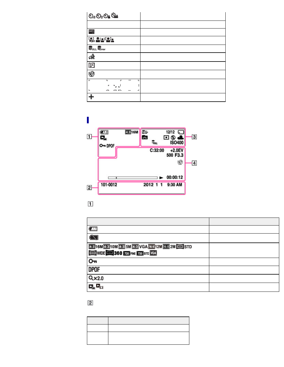 List of viewing mode icons | Sony DSC-W690 User Manual | Page 25 / 184