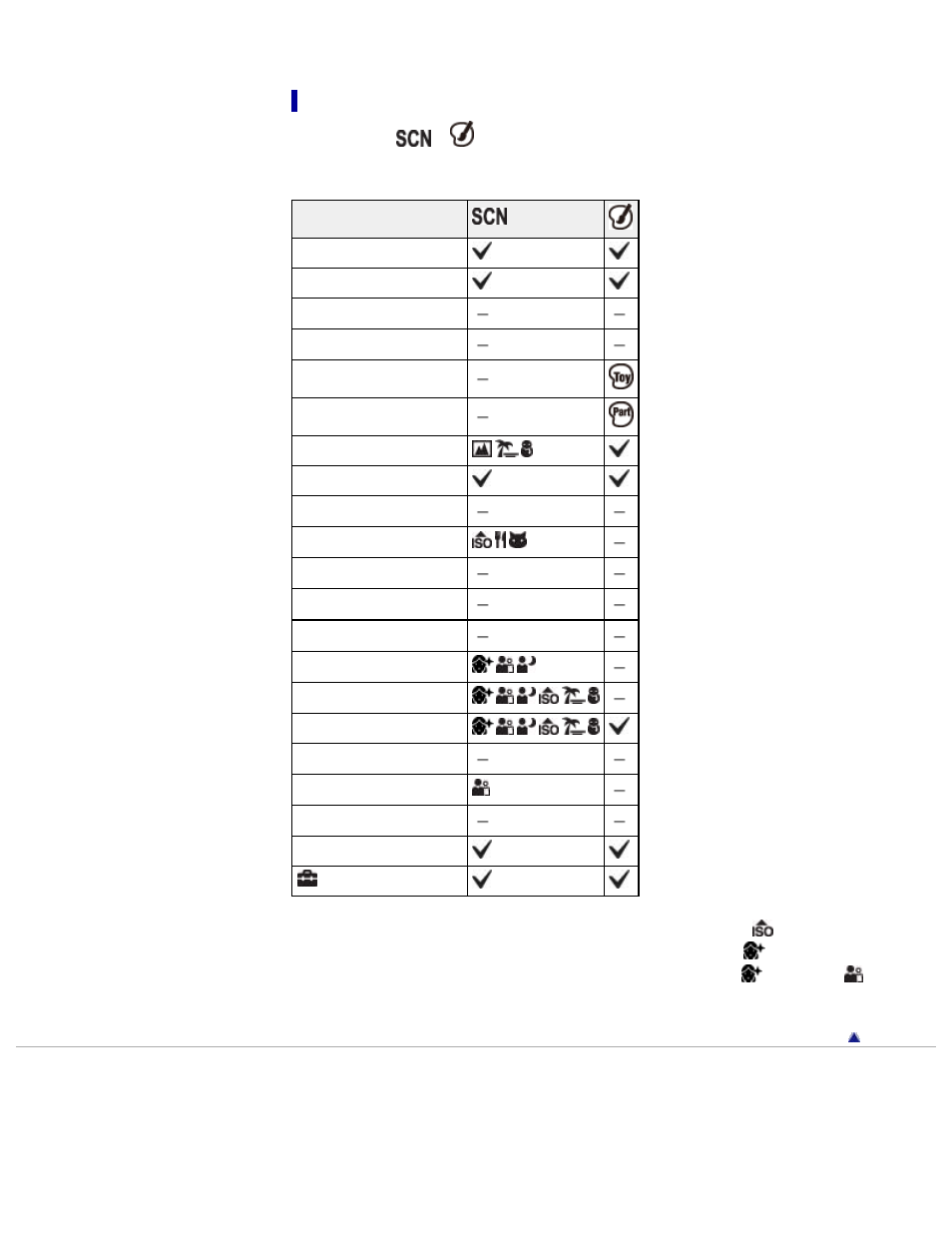 Sony DSC-W690 User Manual | Page 94 / 184