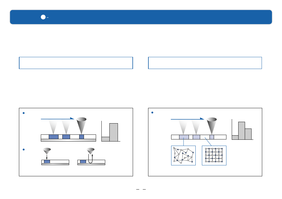 How write-once and rewritable dvds work | Sony RDR-GX7 User Manual | Page 8 / 12