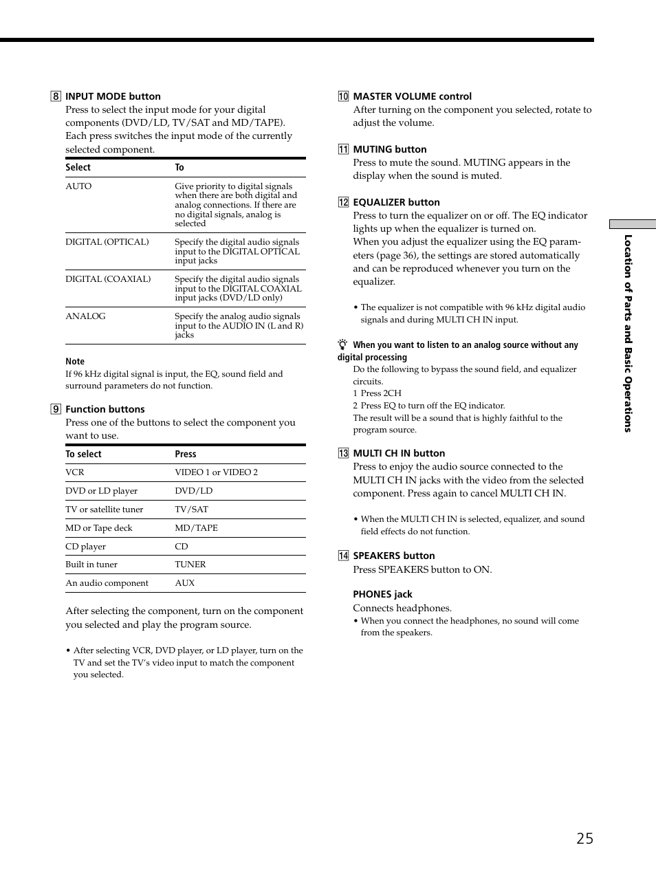 Sony STR-DE675 User Manual | Page 25 / 56