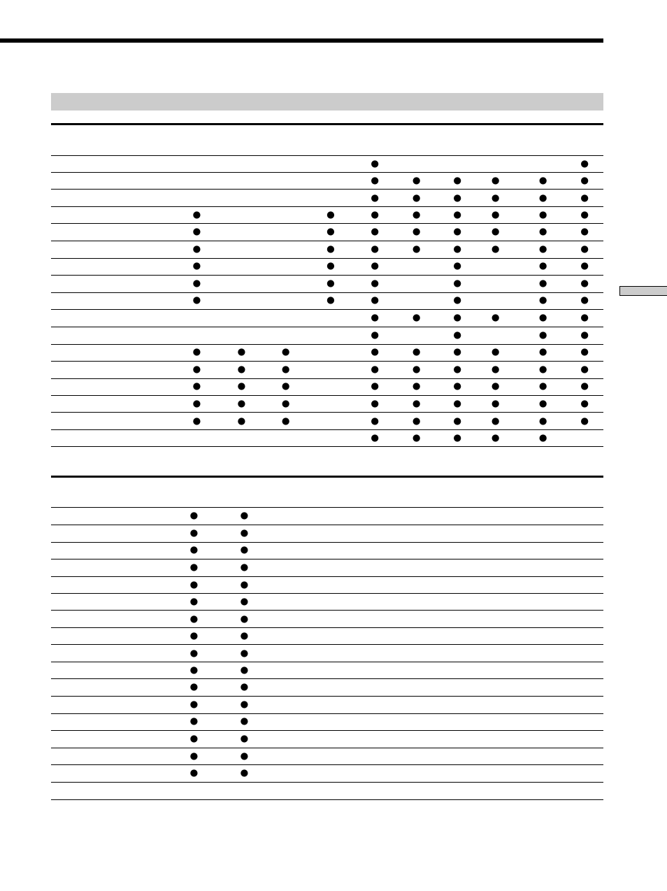Adjustable parameters for each sound field | Sony STR-DE675 User Manual | Page 37 / 56