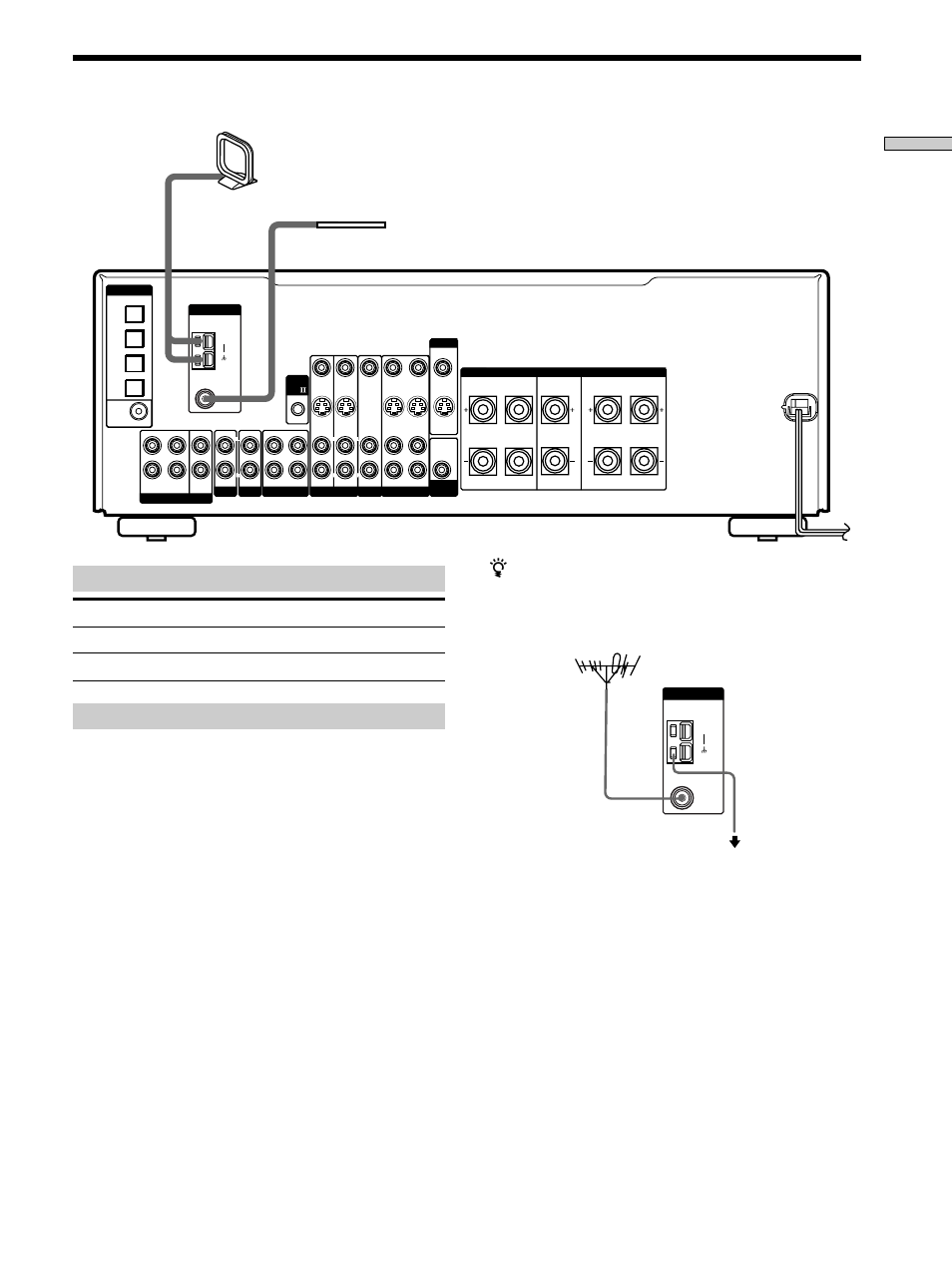 Antenna hookups 5, Antenna hookups, Terminals for connecting the antennas | Hooking up the components, Connect the to the, If you have poor fm reception, Ground wire (not supplied) to ground, Receiver | Sony STR-DE675 User Manual | Page 5 / 56