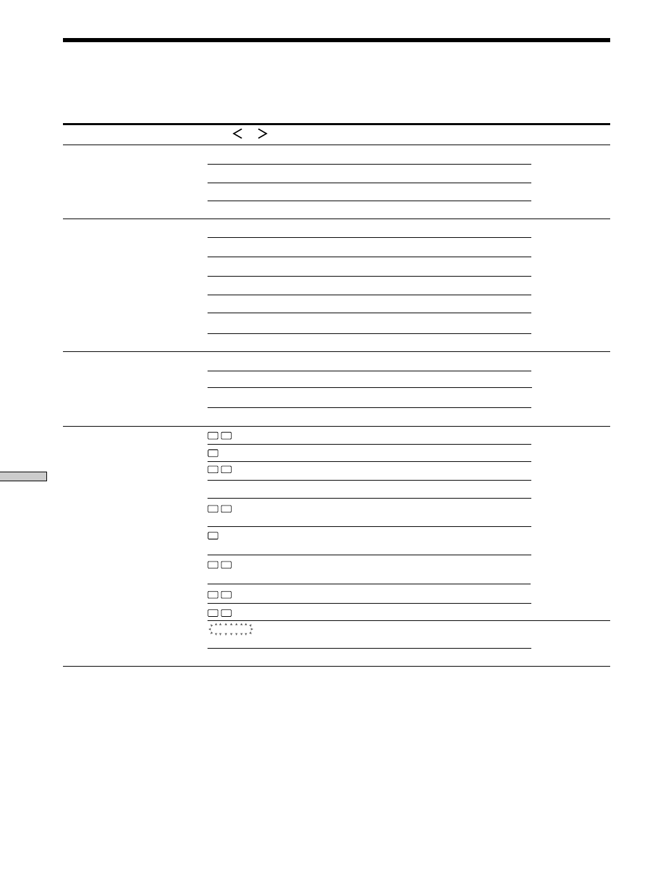 Settings using surr, level, eq, and set up buttons | Sony STR-DE675 User Manual | Page 52 / 56