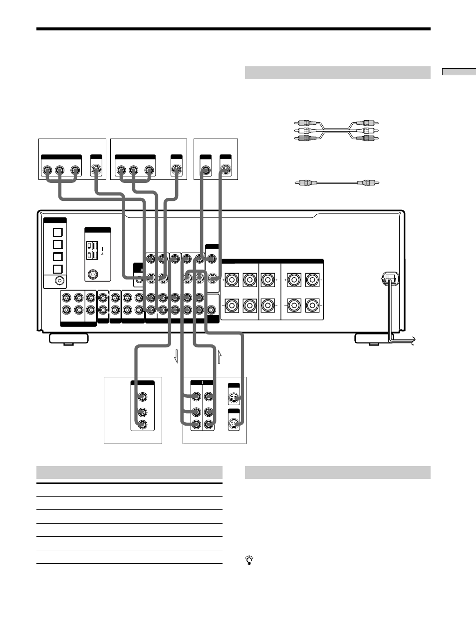 Video component hookups 7, Video component hookups, Jacks for connecting video components | Required cords, Hooking up the components, Connect a to the, Audio/video cords (not supplied), Tv monitor vcr | Sony STR-DE675 User Manual | Page 7 / 56