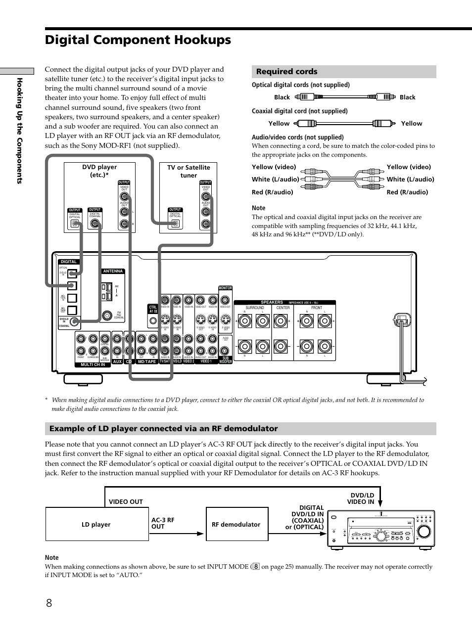 Digital component hookups 8, Digital component hookups, Required cords | Hooking up the components, Dvd player (etc.), Digital dvd/ld in (coaxial) or (optical) | Sony STR-DE675 User Manual | Page 8 / 56