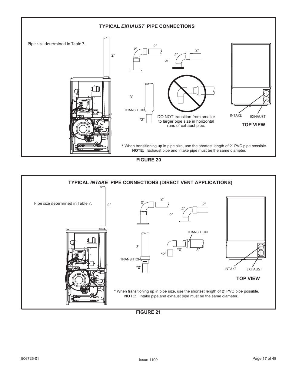 Allied Air Enterprises A95DF User Manual | Page 17 / 48