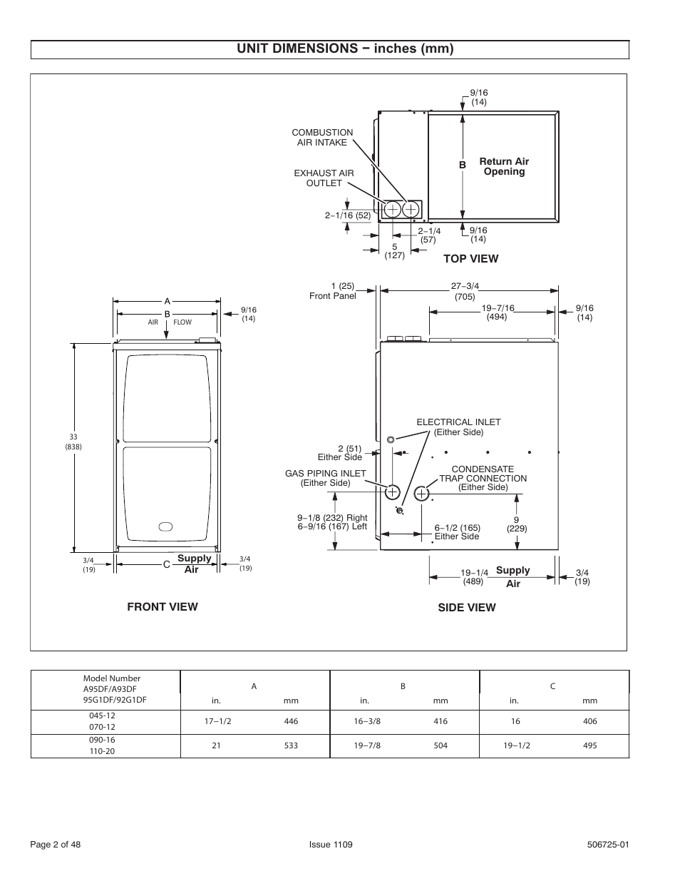 Unit dimensions − inches (mm) | Allied Air Enterprises A95DF User Manual | Page 2 / 48