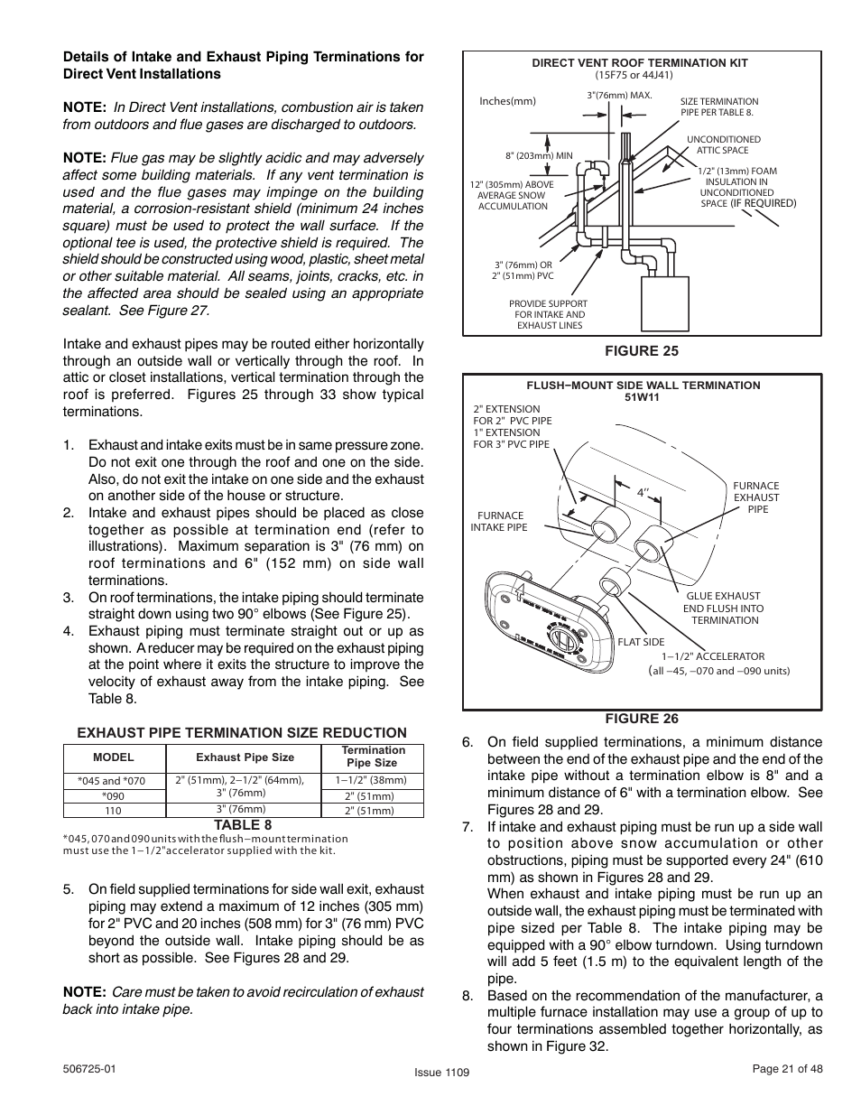 Allied Air Enterprises A95DF User Manual | Page 21 / 48