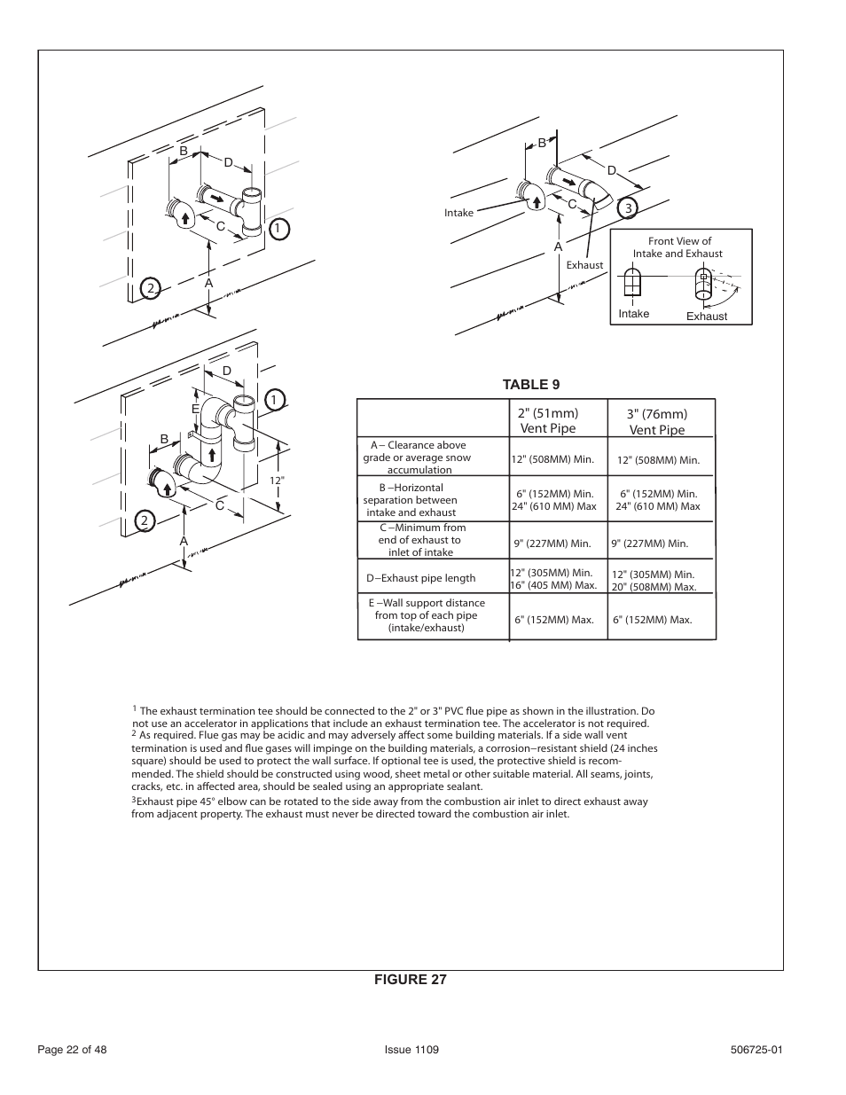 Allied Air Enterprises A95DF User Manual | Page 22 / 48