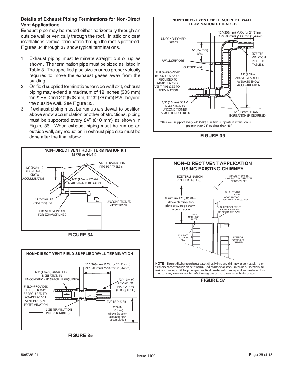 Figure 35, Figure 36, Figure 37 | Non−direct vent application using existing chimney | Allied Air Enterprises A95DF User Manual | Page 25 / 48