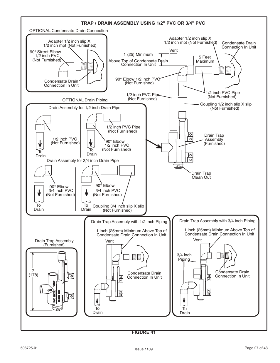 Allied Air Enterprises A95DF User Manual | Page 27 / 48
