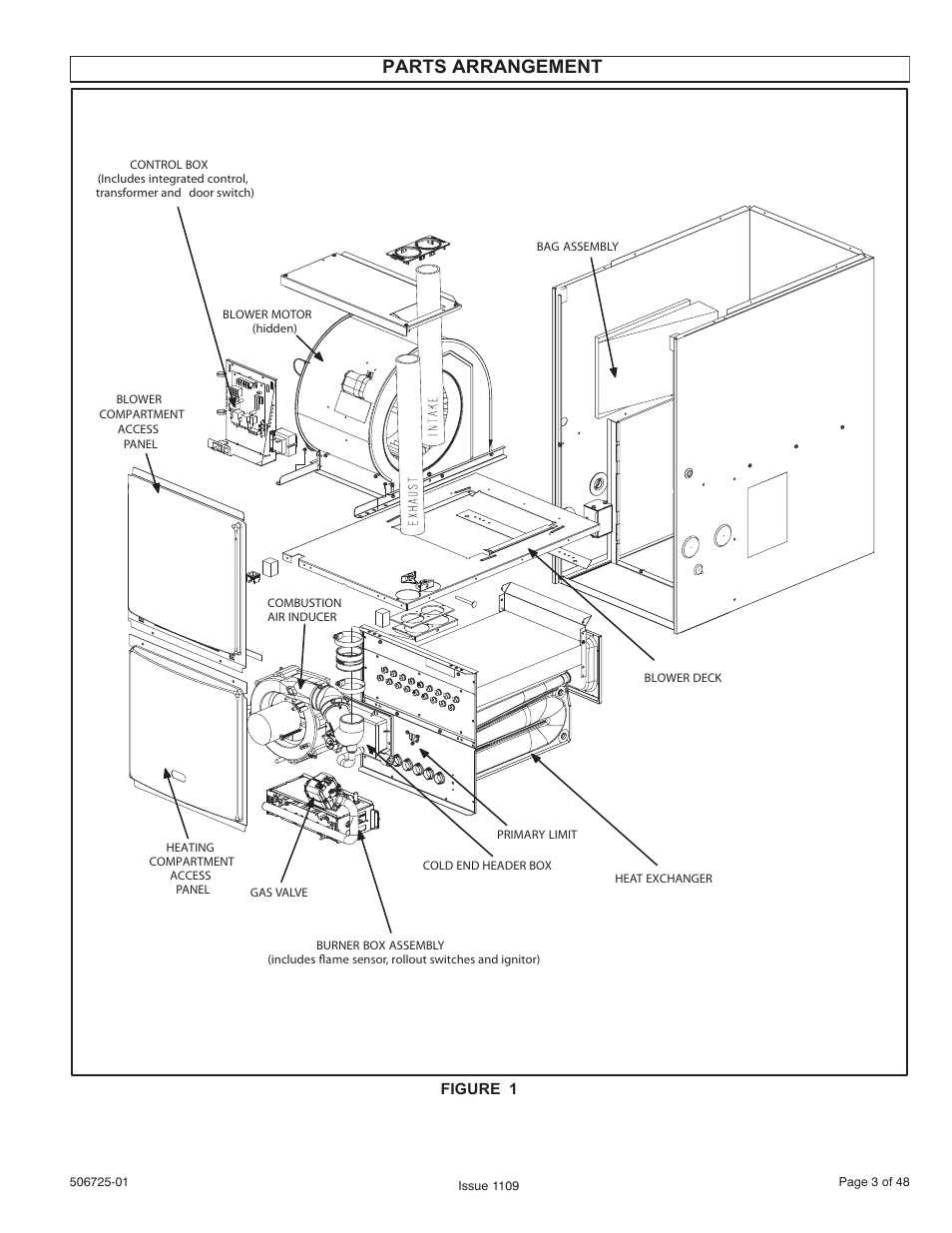 Parts arrangement | Allied Air Enterprises A95DF User Manual | Page 3 / 48