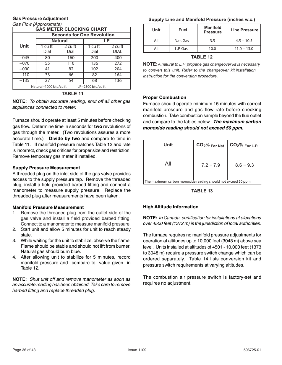 Allied Air Enterprises A95DF User Manual | Page 36 / 48