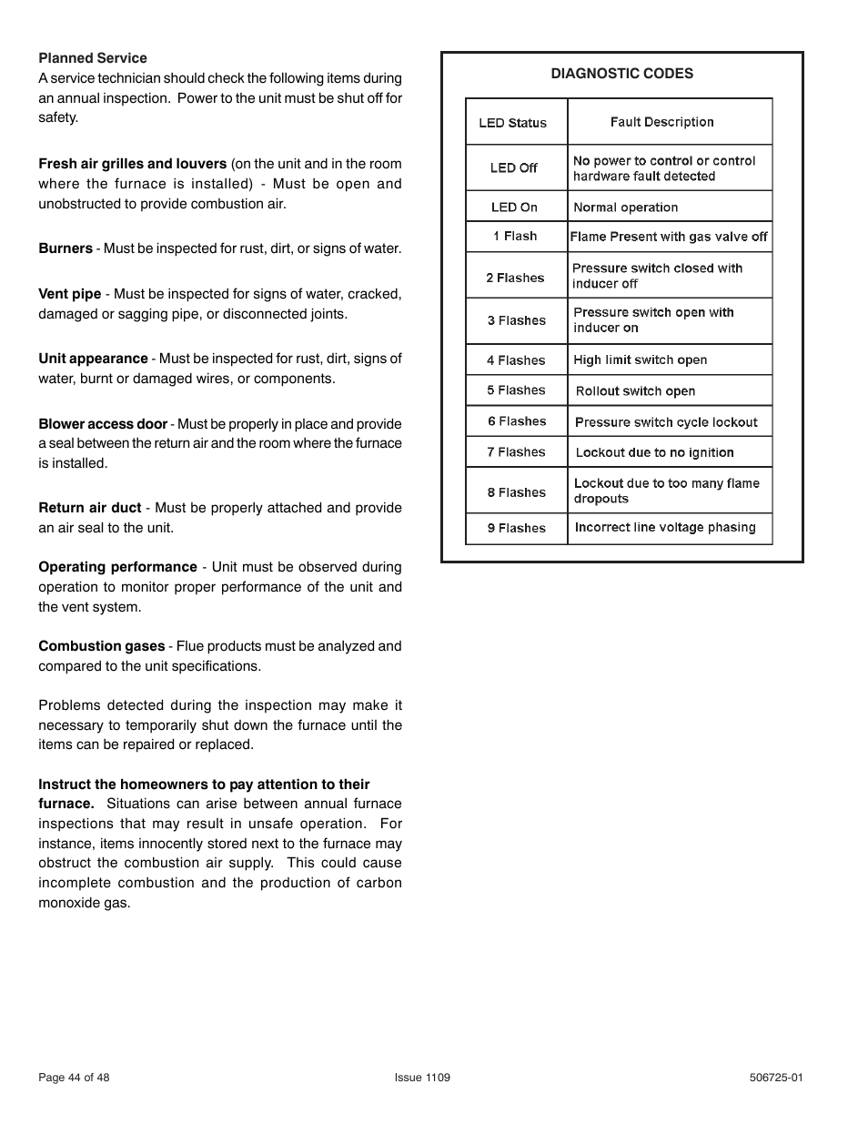 Allied Air Enterprises A95DF User Manual | Page 44 / 48